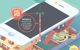 电话连环云呼叫软件